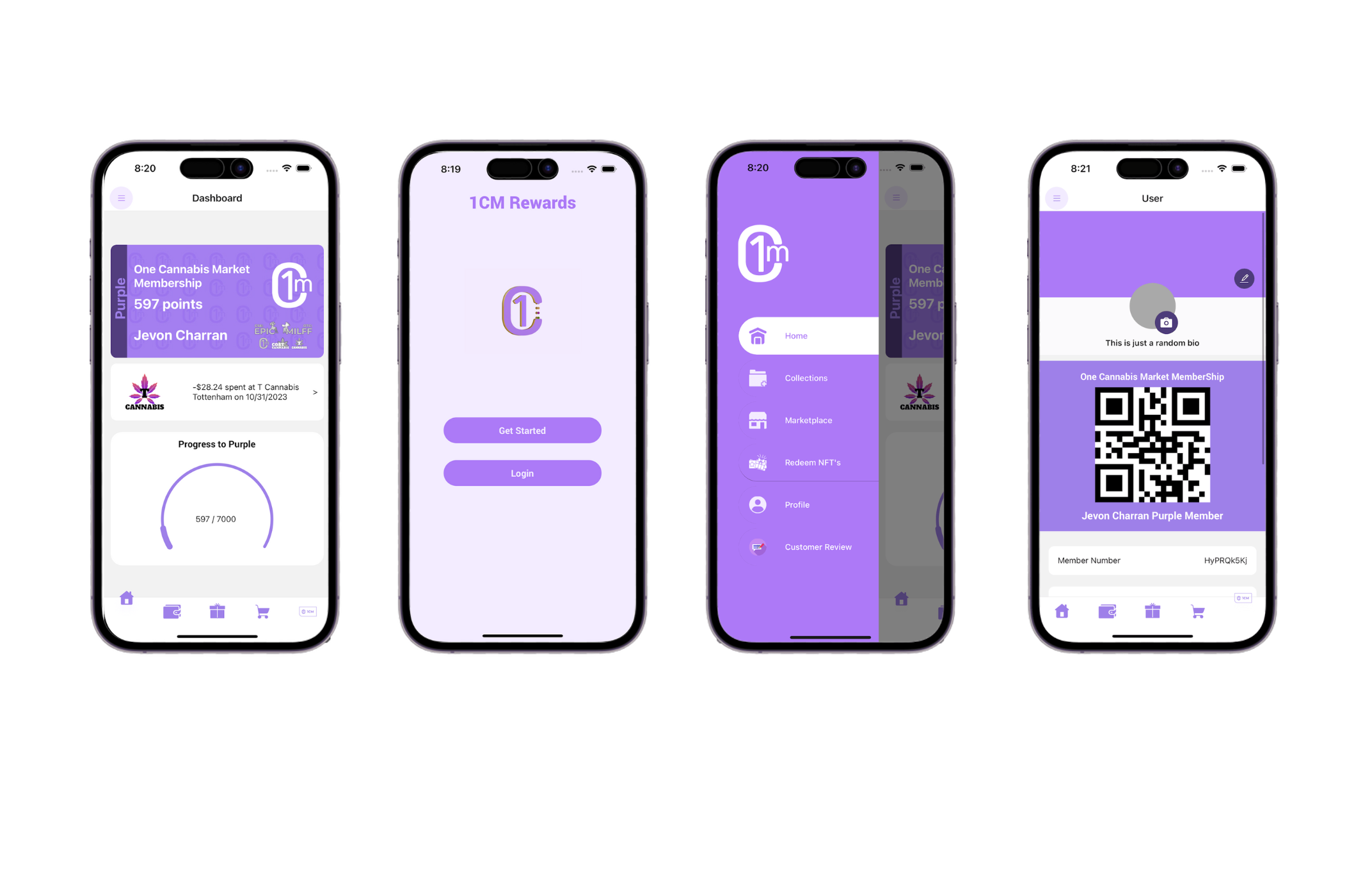 1CM Loyalty - SERVLOOP Dashboard Overview